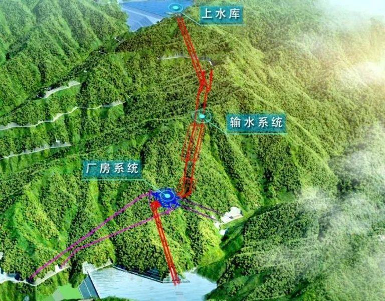 掘进示意图