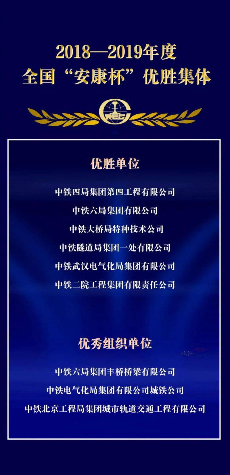 全国“安康杯”竞赛活动优胜集体