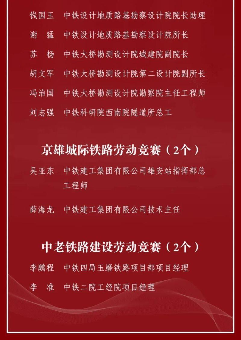 光荣榜